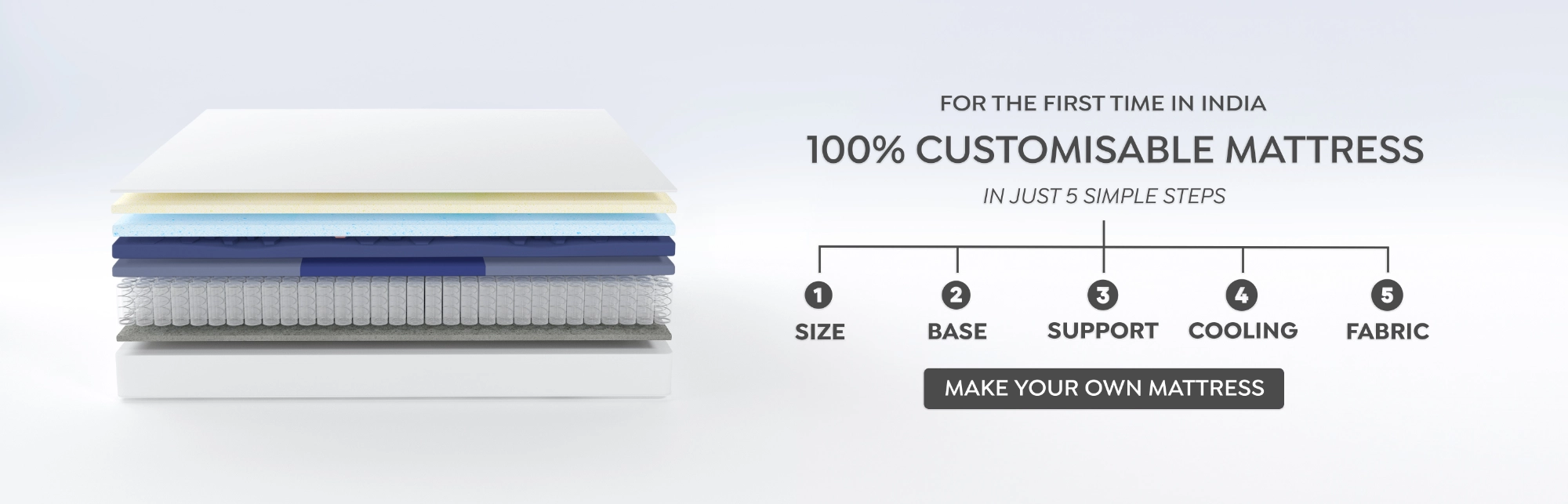 Make your own mattress